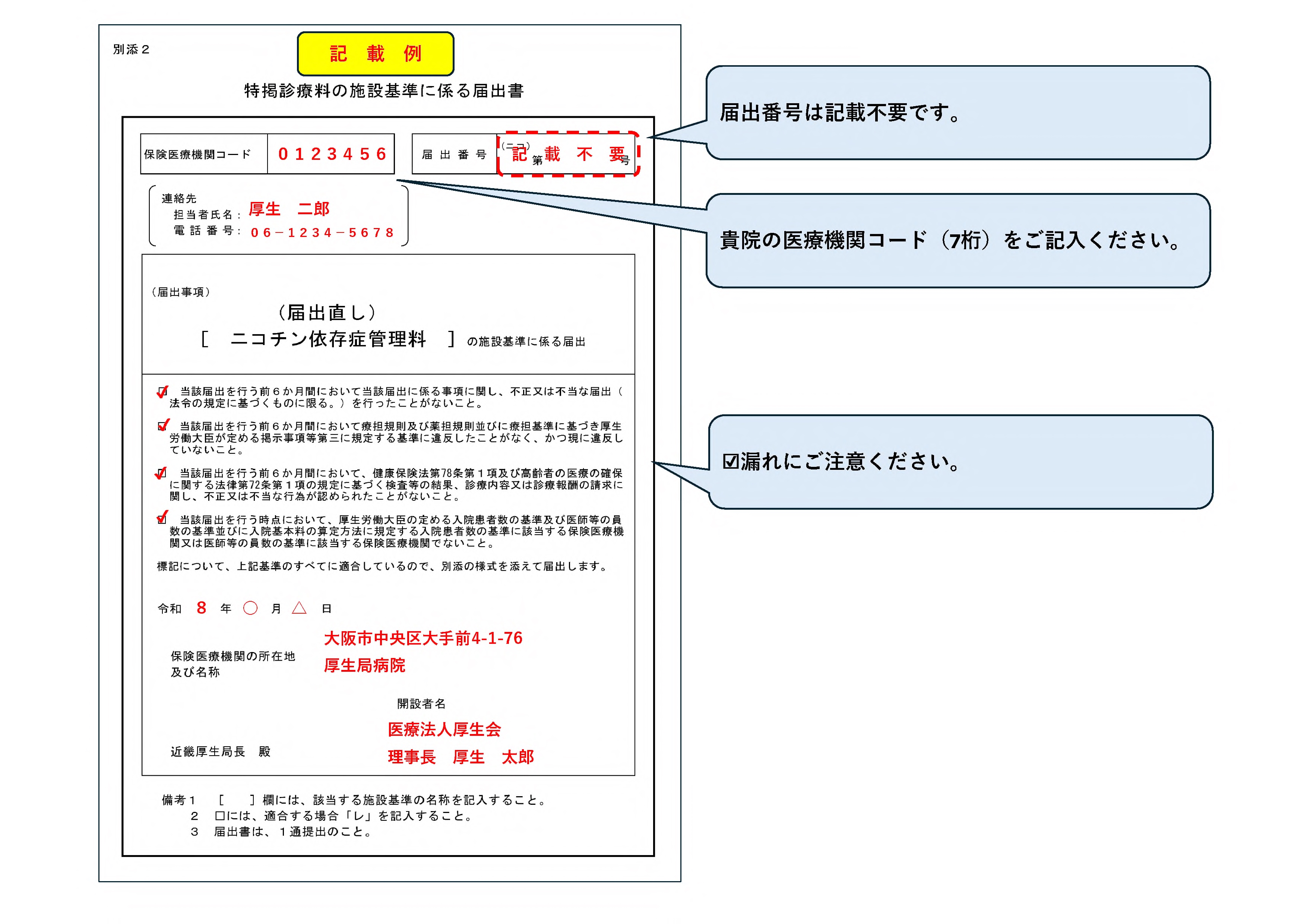 拡大図