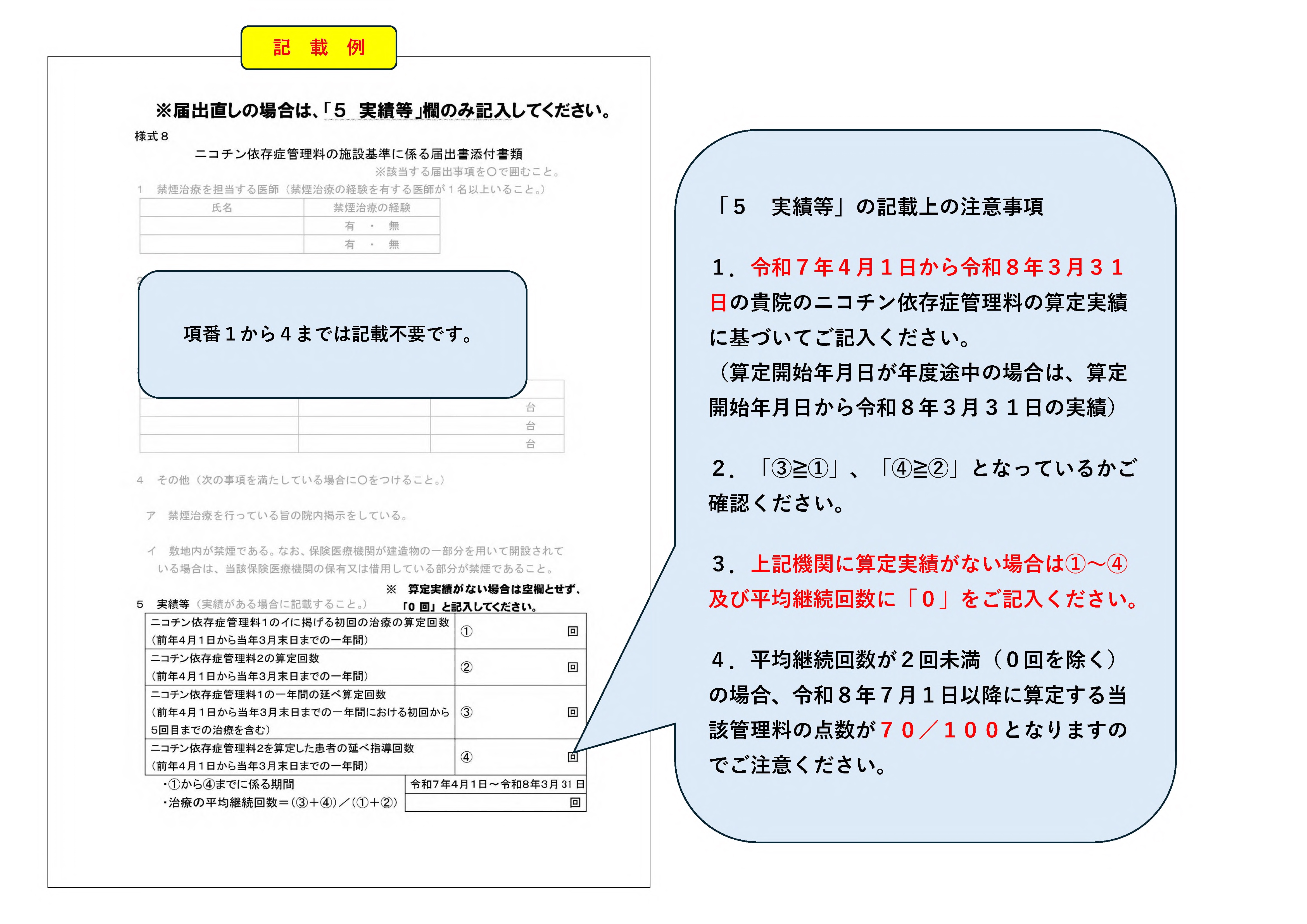 拡大図