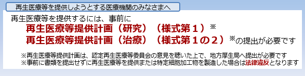 再生医療等を提供しようとする医療機関のみなさまへ