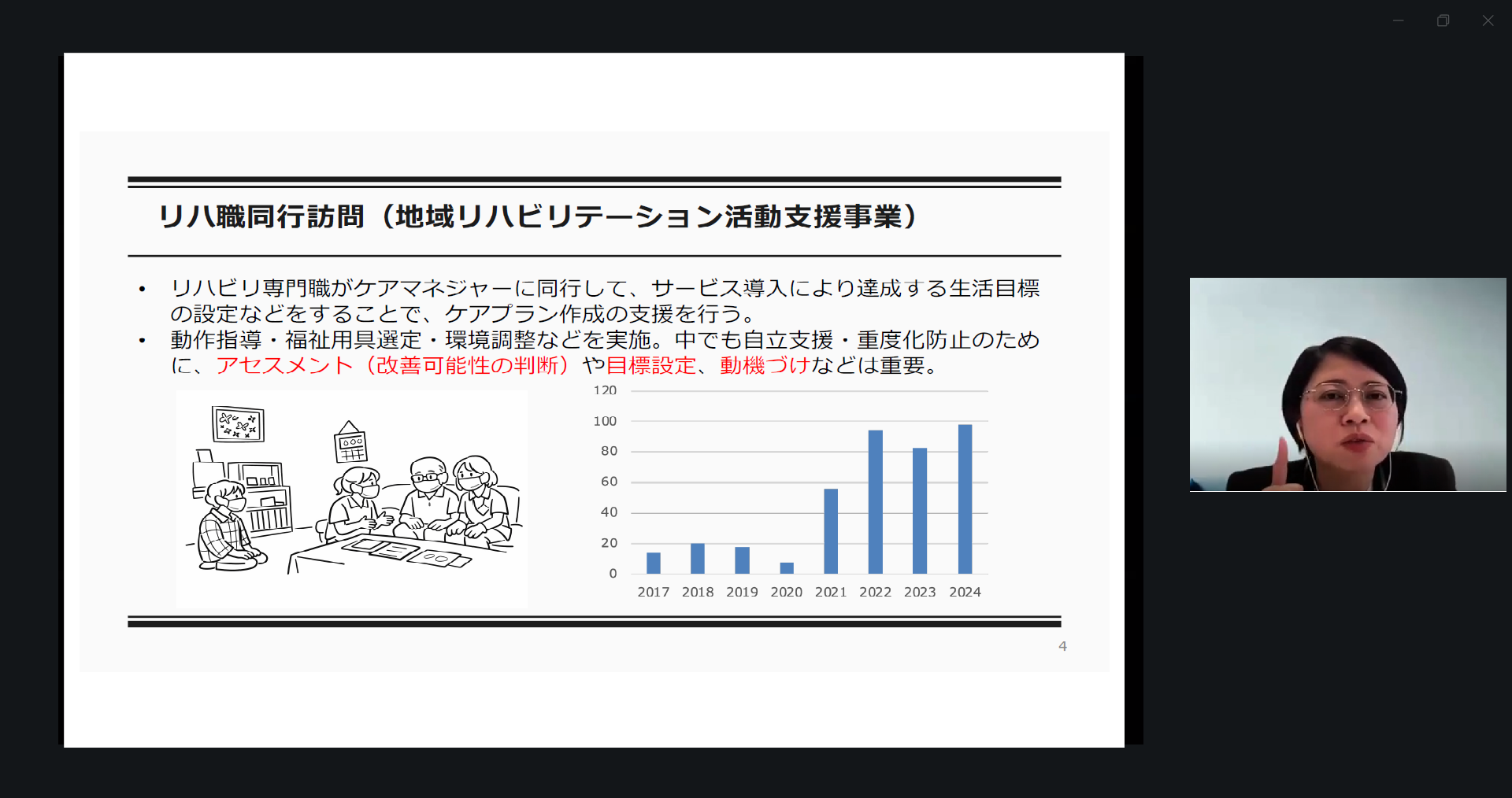 愛知県豊明市重層支援センター(藤田医科大学地域包括ケア中核センター) 作業療法士の阿部祐子氏による事例発表の様子